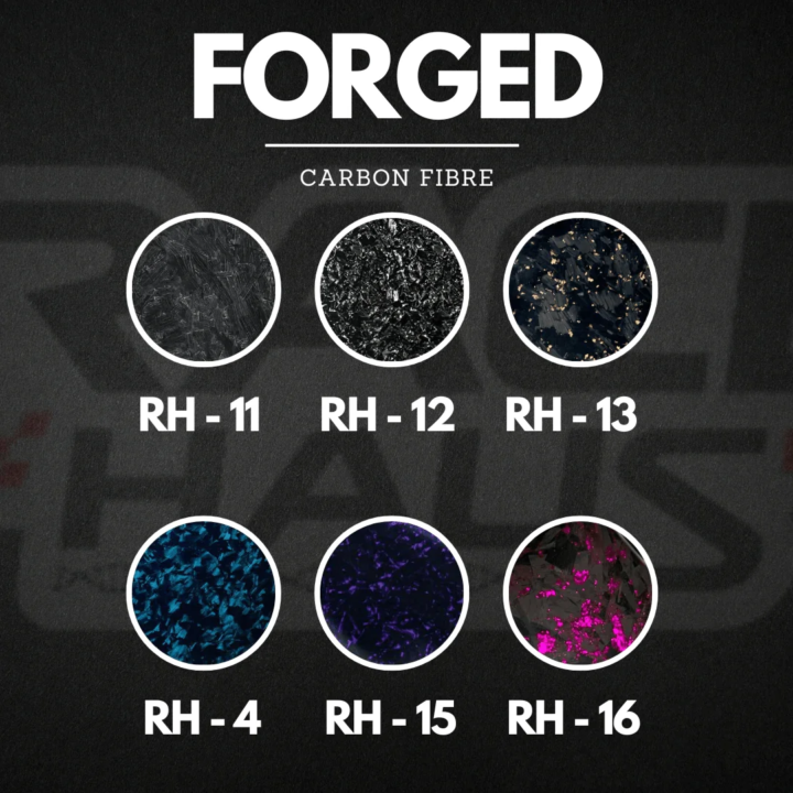 Forged-min