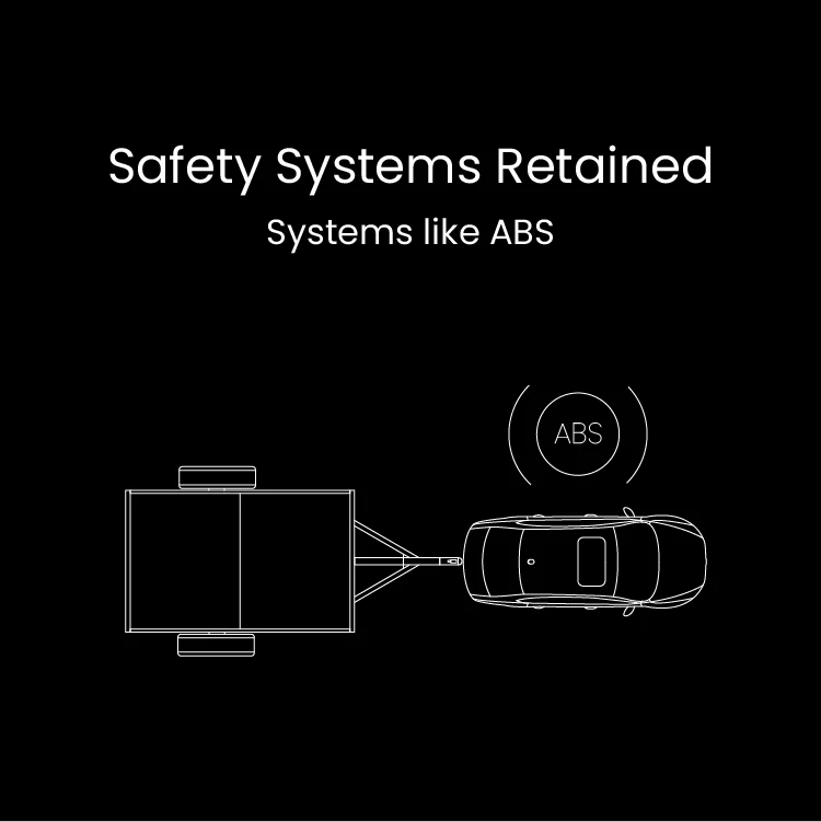Safety Systems Retained